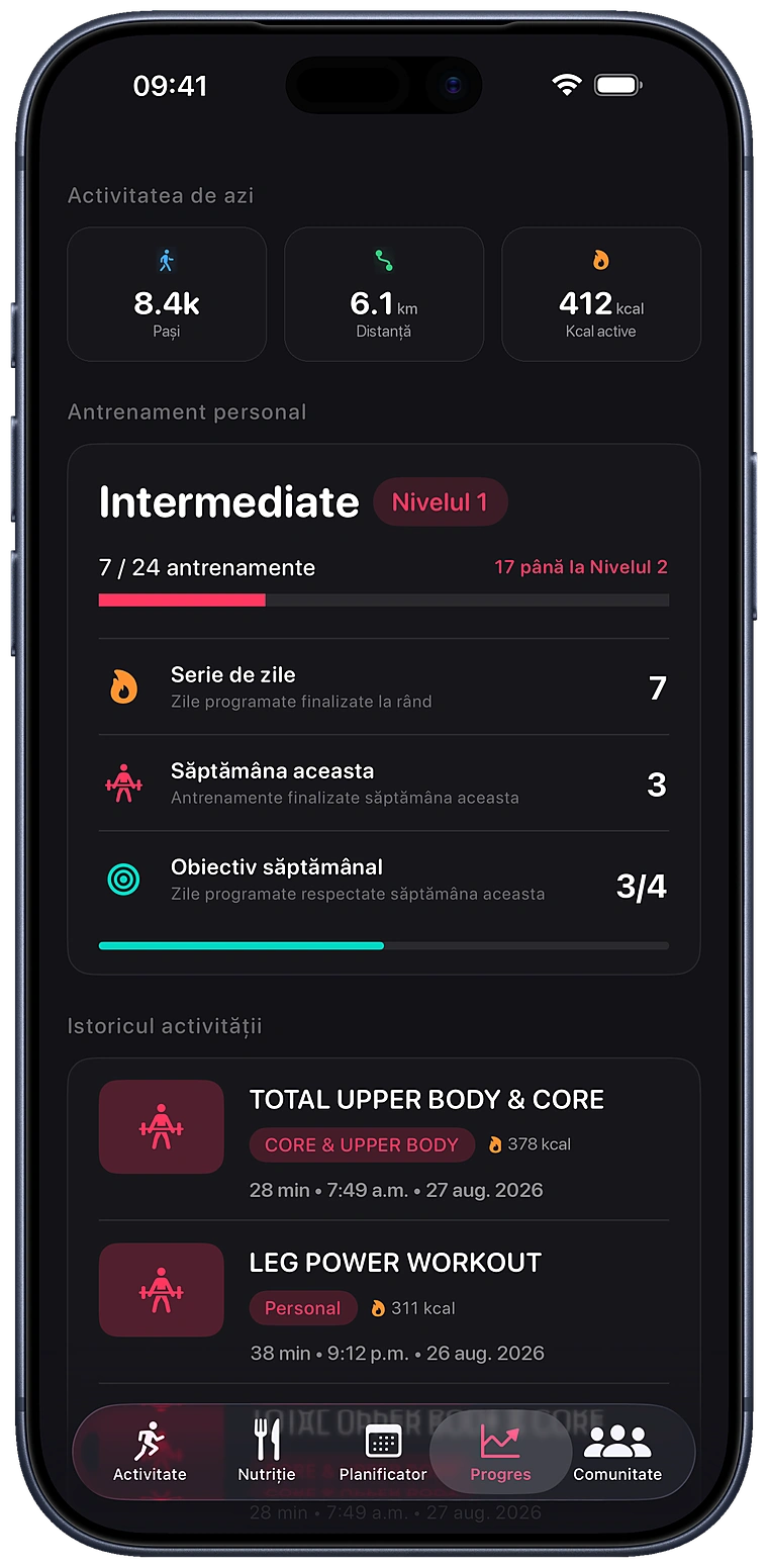 Activitatea de azi, seria de zile și obiectivul săptămânal, plus istoricul sesiunilor terminate